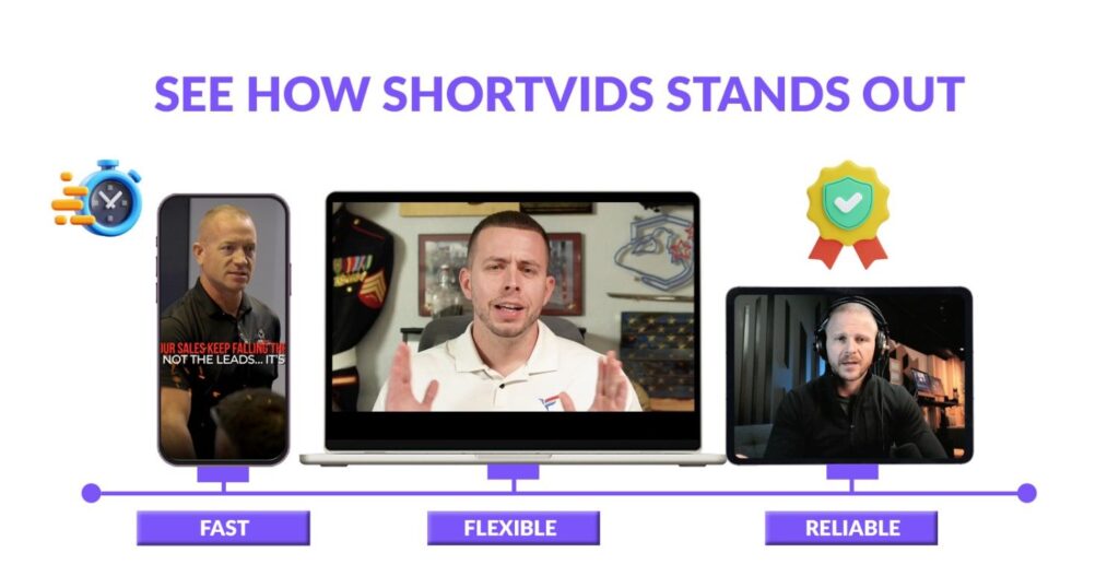 Why Dutch Brands Pick ShortVids for Production & Editing Services