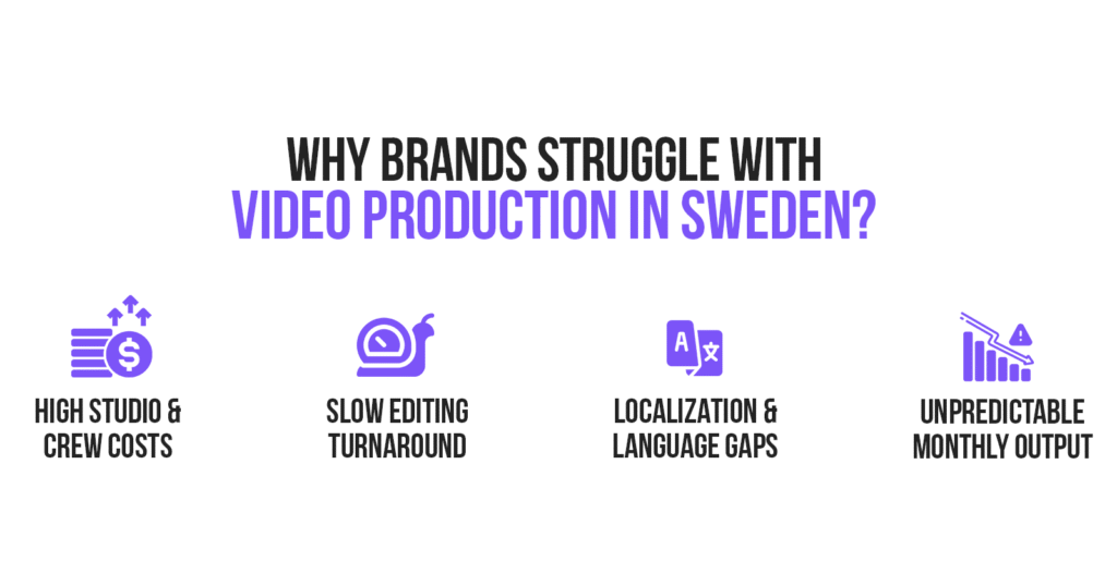 Why Swedish Brands Struggle with Video Production & Editing