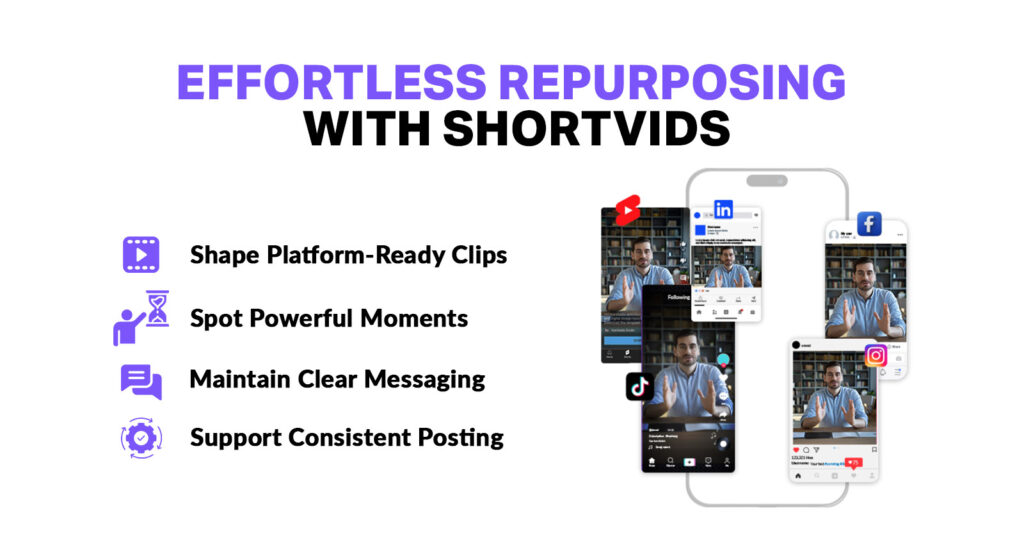 How ShortVids Helps Creators Repurpose YouTube Videos