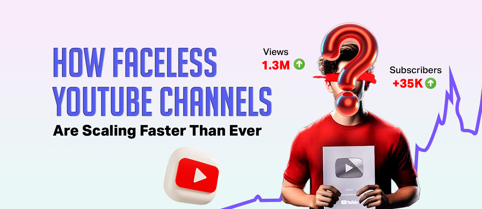 faceless youtube channel importance