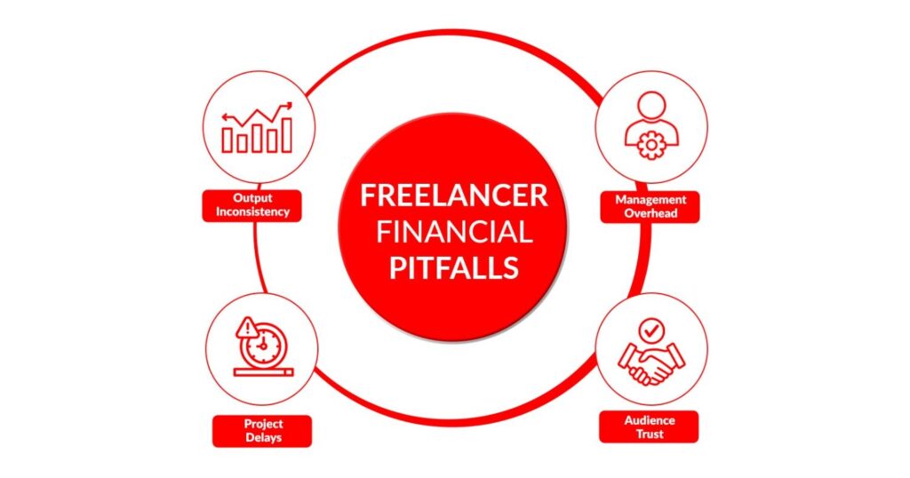 Hidden Financial Impact of Cheap Freelancers