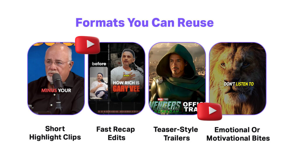 Content Formats that Can Be Created From Long YouTube Videos