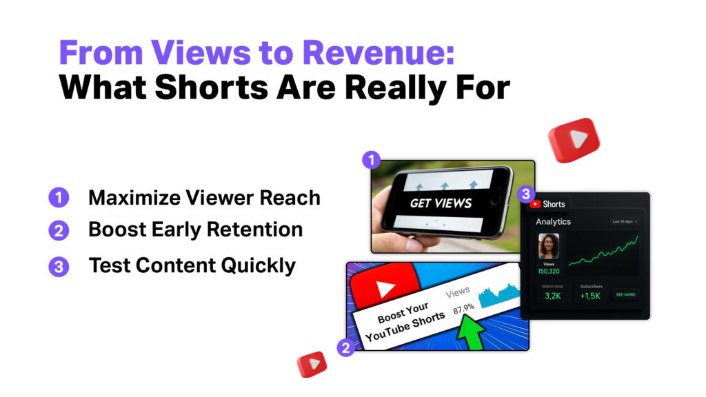 What Are YouTube Shorts Really Optimized For?