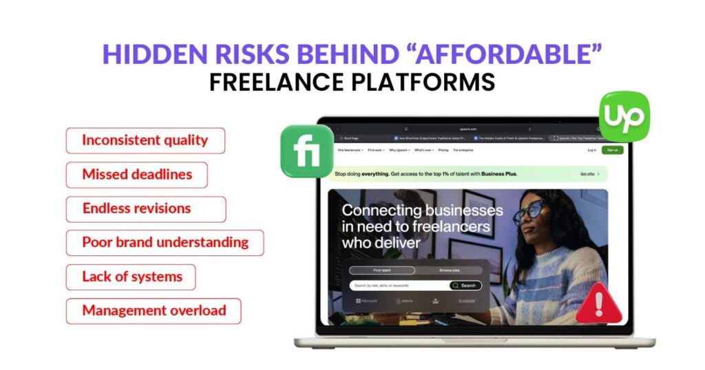Hidden Costs of Cheap Freelancers