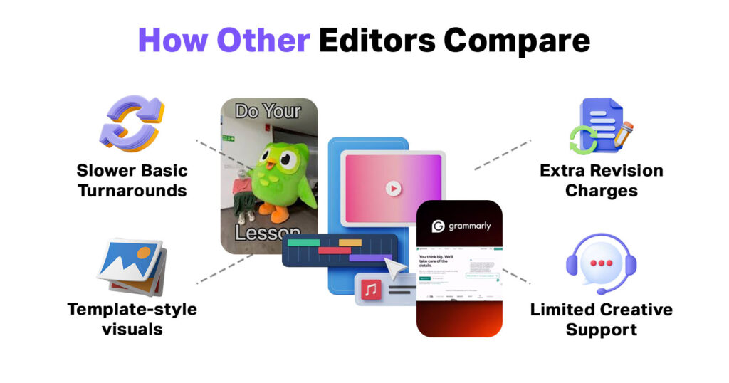 How Do Top Video Editing Company Options Stack Up?