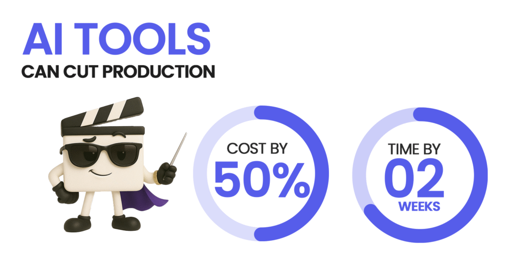 Experience top-tier Switzerland video production & editing with ShortVids