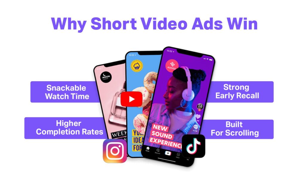 What Makes Short-Form Video Advertising So Powerful?