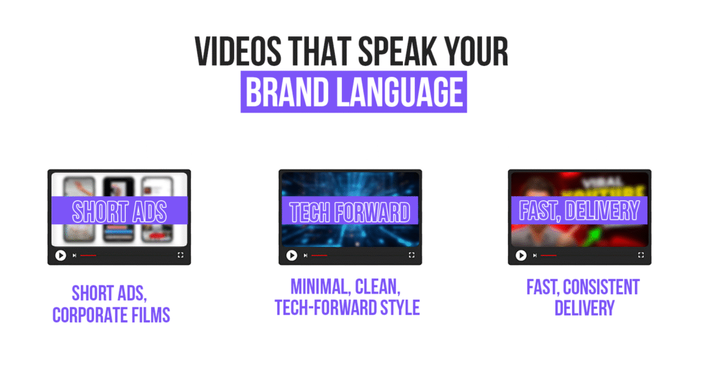 Why Subscriptions Beat Hourly Billing? Predictable Output Faster Edits Lower Costs Creative Support