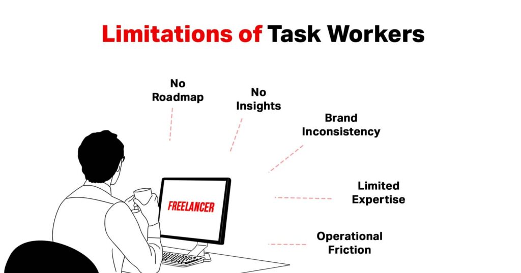 Common Challenges When Relying on Freelancers