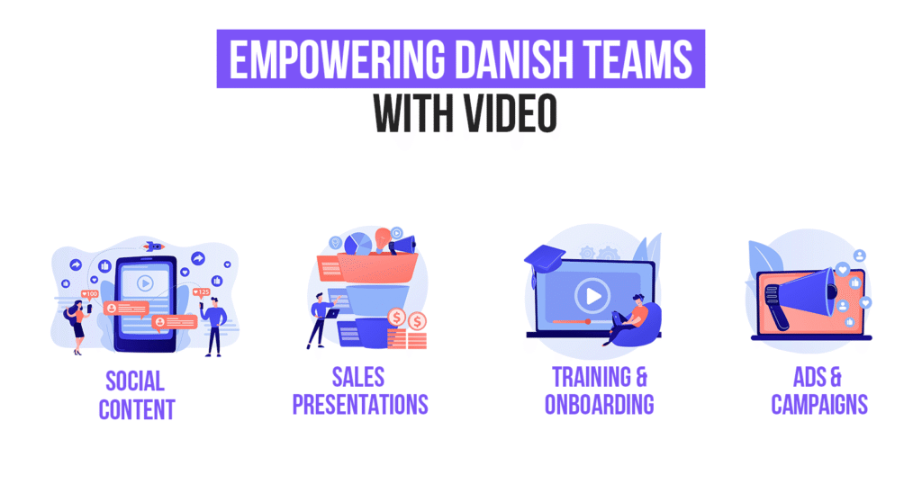 Empowering Danish Teams with Engaging Video Content