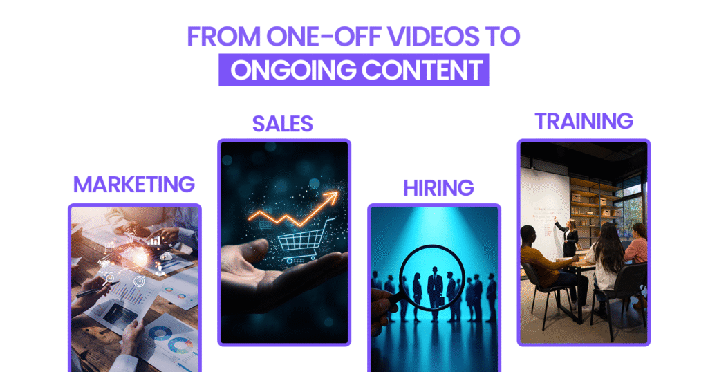 From One-Off Videos to Ongoing Content
Marketing, Sales, Hiring, and Training
