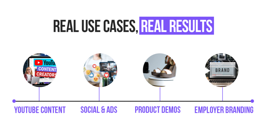 Real Use Cases, Real Results
YouTube Content
Social & Ads
Product Demos
Employer Branding