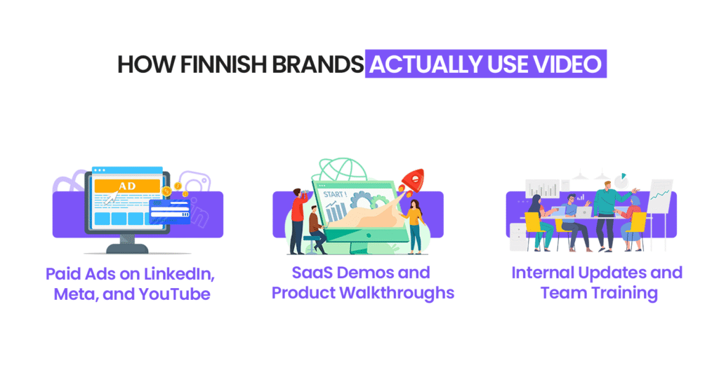 How Finnish Brands Actually Use Video