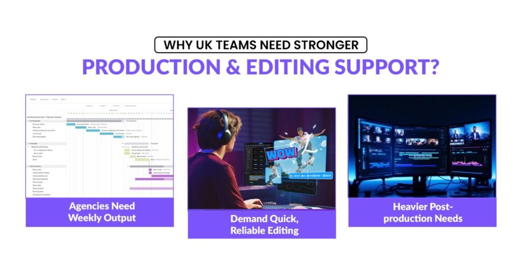Why UK Teams Need Stronger Production & Editing Support