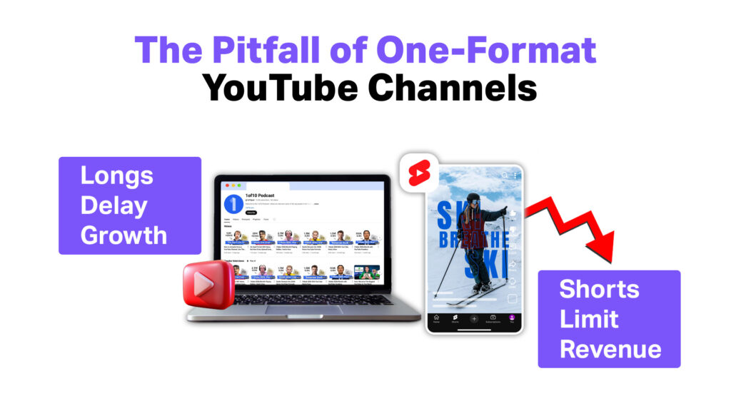 Why Do Most Creators Fail by Choosing Only One Format?