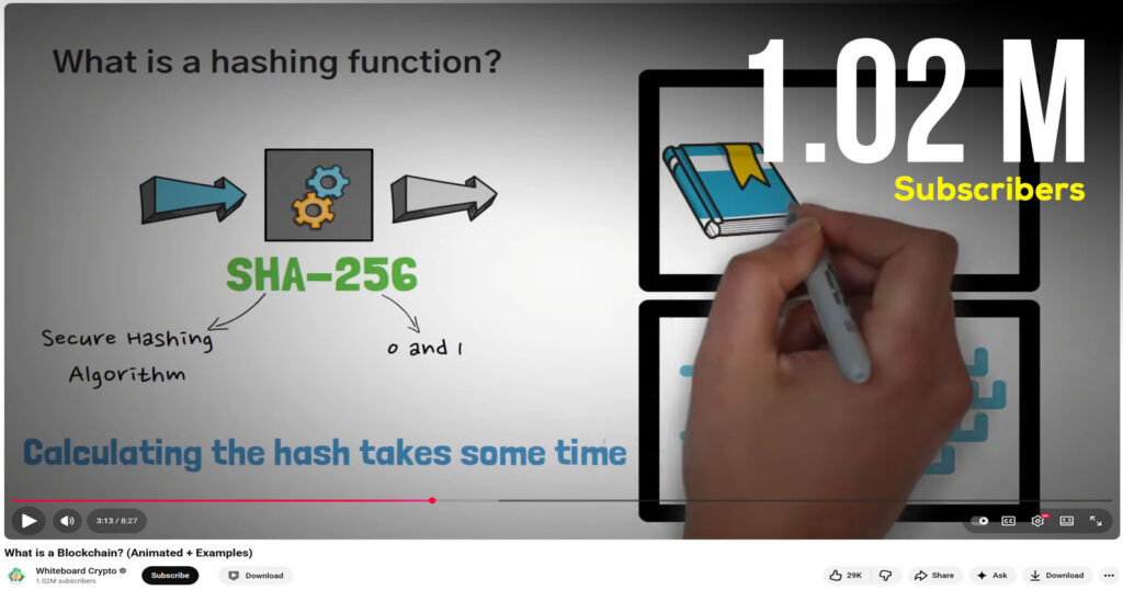 Trading App Tutorials (Beginner How-To Guides) - faceles youtube niche 