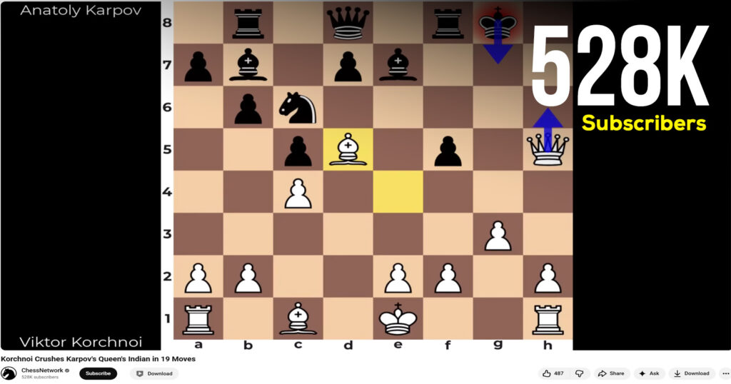 Traditional Games & Cultural Tutorials - low competition faceless youtube niches