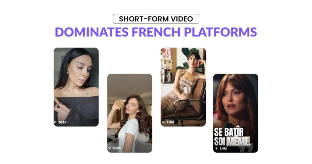Short-Form Video Dominates French Platforms