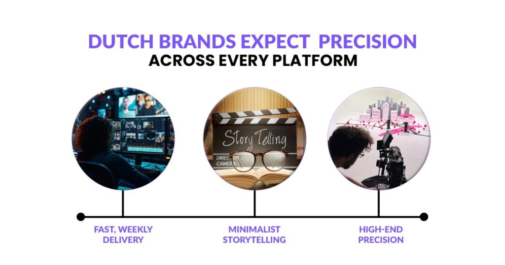 The Rise of Video in Amsterdam & Beyond