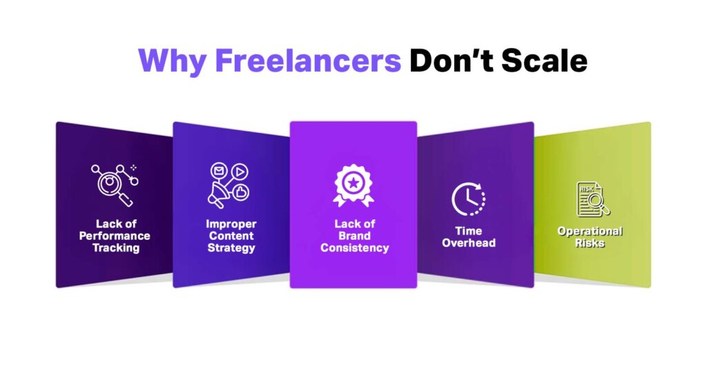 Why Freelancers Alone Don’t Scale Your Business but agencies can