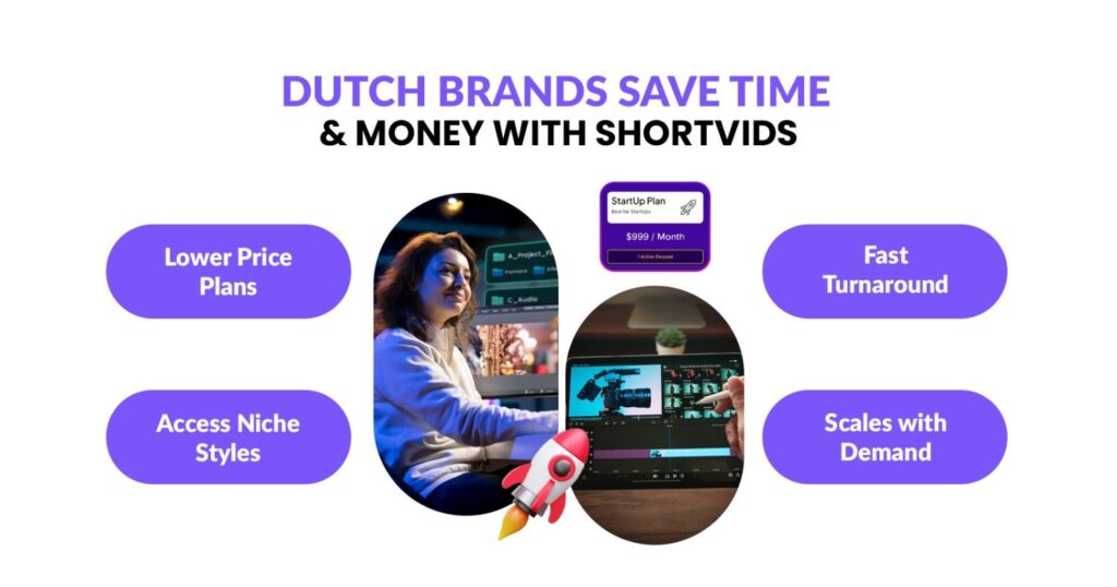 Dutch Brands Save Time & Money with ShortVids