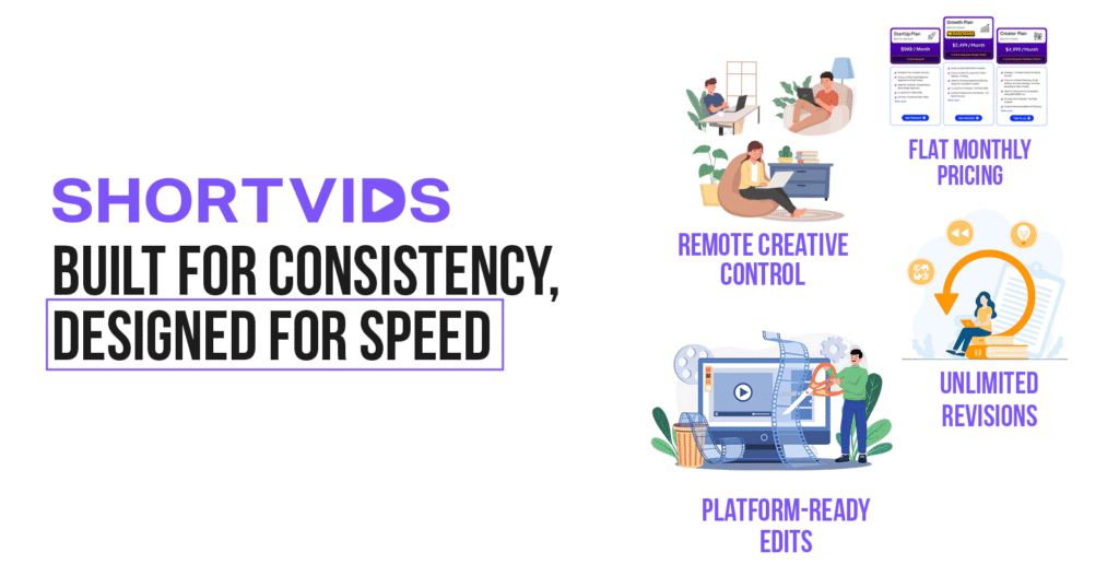 ShortVids in Norway - Built for Consistency, Designed for Speed