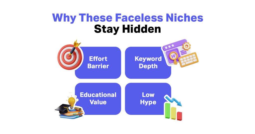 low competition faceless youtube niches