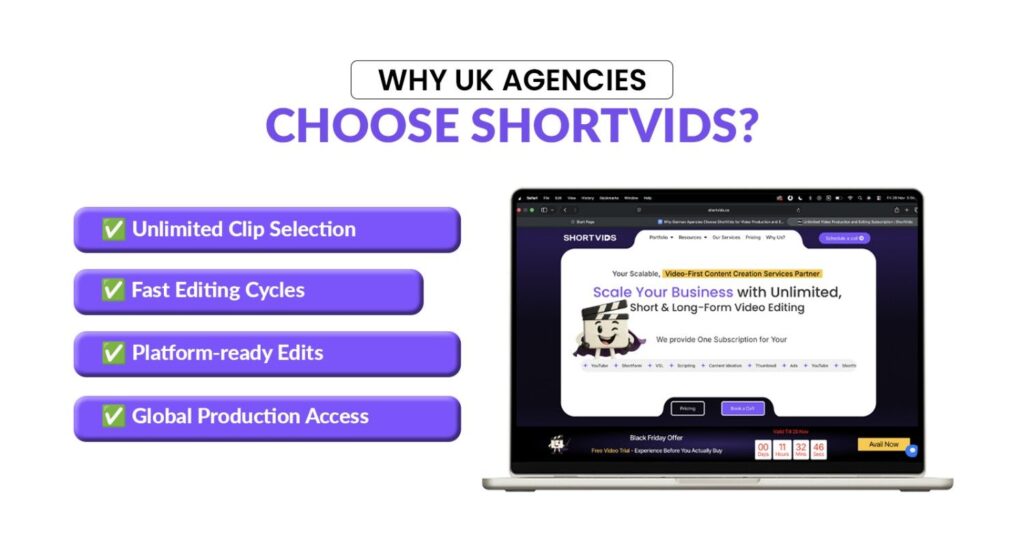 Why UK Agencies Choose ShortVids for UK Production & Editing Services