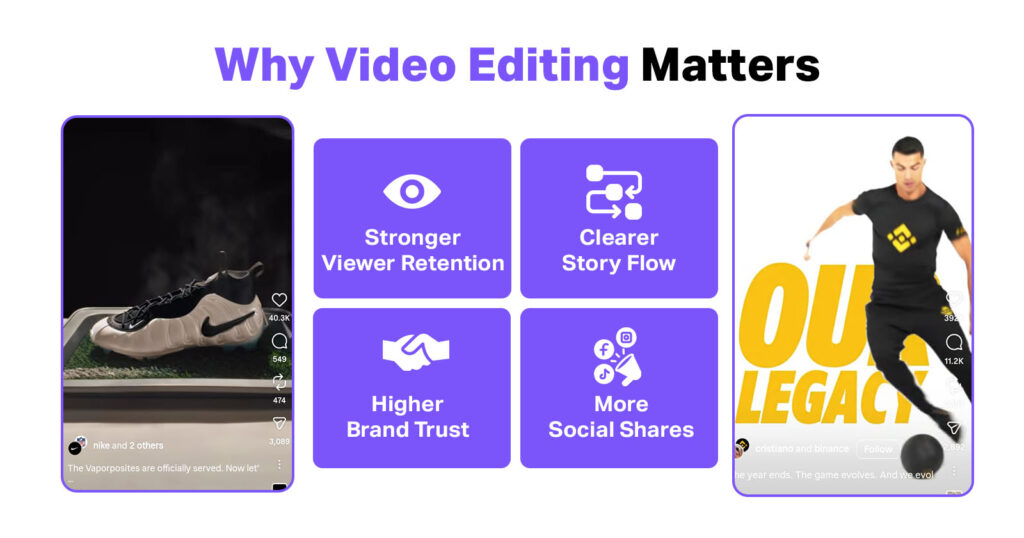 Video Editing Service Matter for Growth