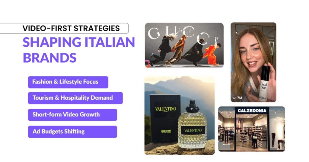 Video-first Strategies Shaping Italian Brands
