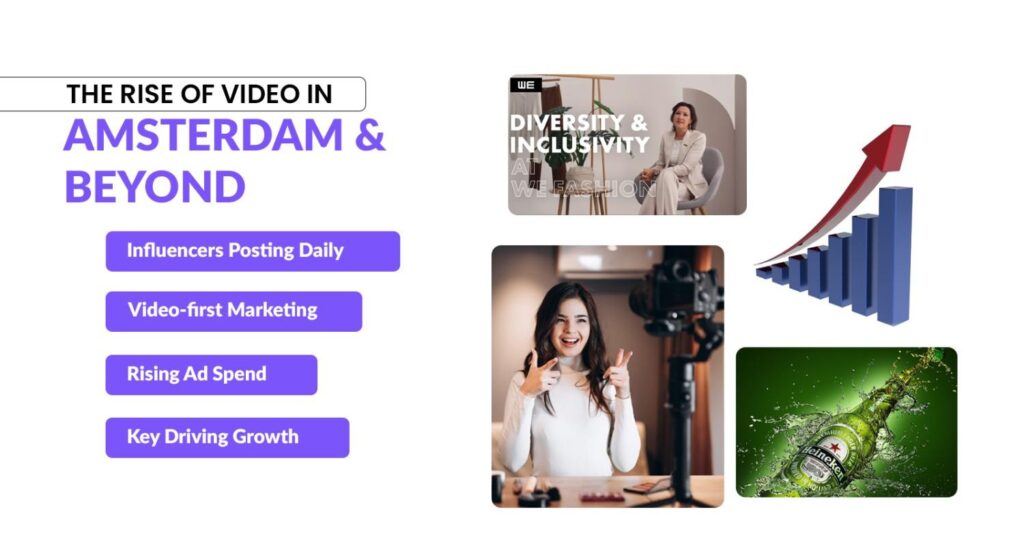 Dutch Brands Expect Precision Across Every Platform
Fast, Weekly Delivery
Minimalist Storytelling
High-end Precision