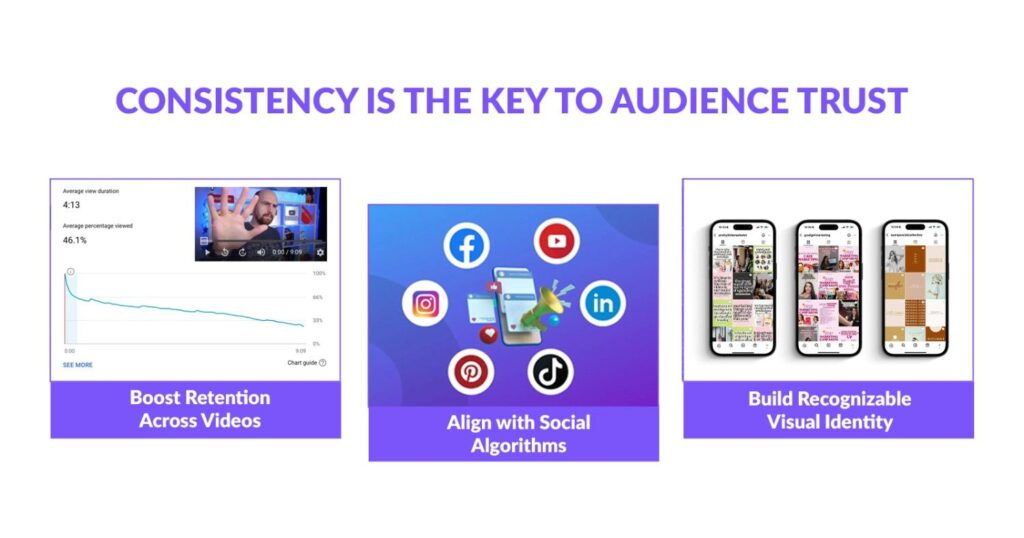 Consistency is the Key to Audience Trust