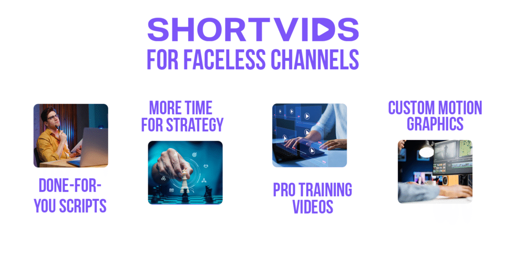 how shortvids is a viable choice for creating faceless youtube channel