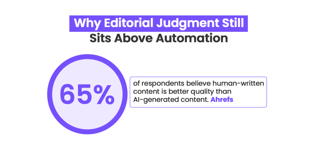 Inside Multi-Agent Content Systems