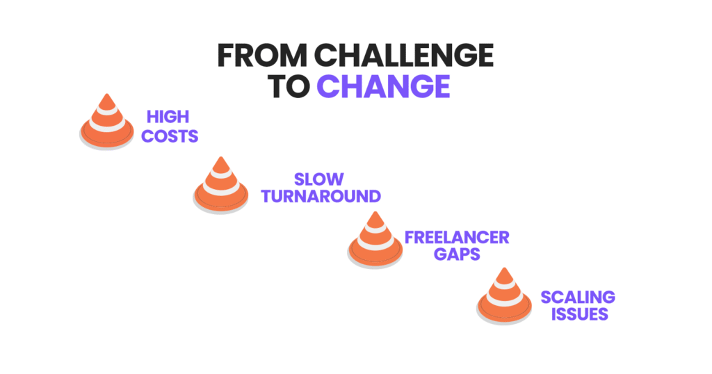 Challenges in Acquiring Video Production & Editing Services in Austria