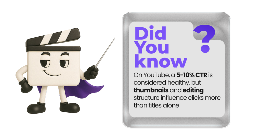Did You Know?
On YouTube, a 5-10% CTR is considered healthy, but thumbnails and editing structure influence clicks more than titles alone.