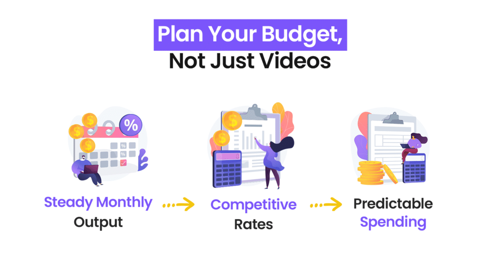 How Brands Actually Use Hungary Video Production & Editing Today
Plan Your Budget, Not Just Videos
Competitive Rates  Predictable Spending  Steady Monthly Output
