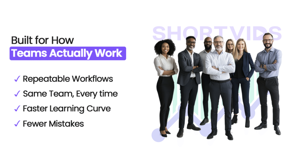 Built for How Teams Actually Work
Repeatable Workflows  Same Team, Every time  Faster Learning Curve  Fewer Mistakes
