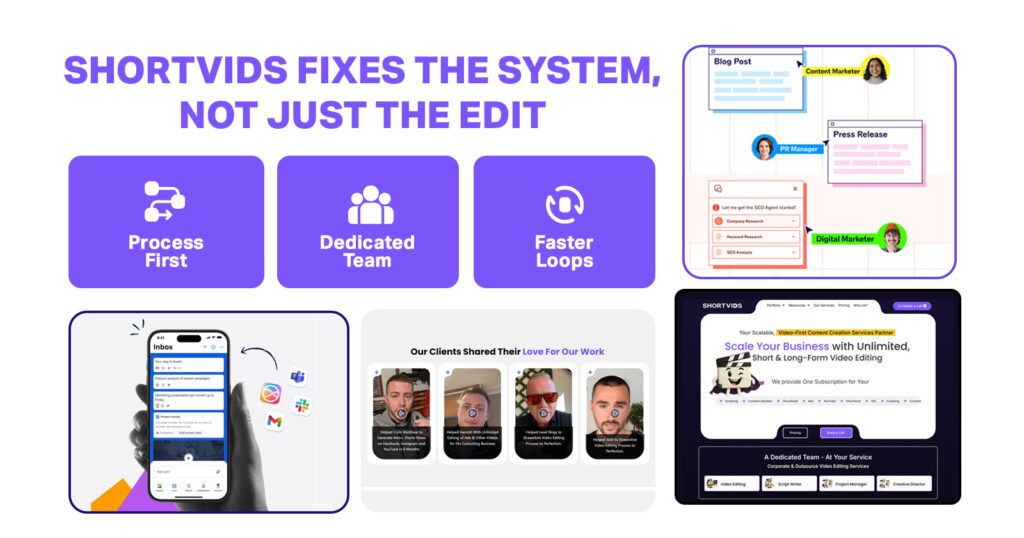 ShortVids Fixes the System, Not Just the Edit
Process-first  Dedicated Team  Faster Loops

