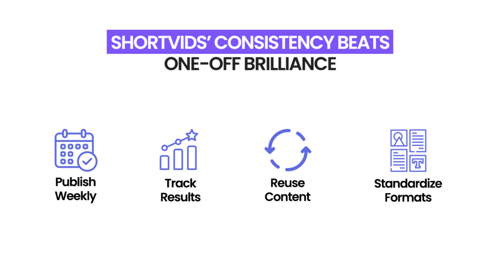 What Helps Greek Companies Scale Video Production & Editing?
