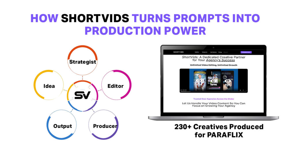 ShortVids Can Help Build a Scalable Prompt Library