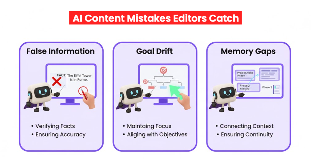 Biggest Failure Modes of Agent-Based Content?