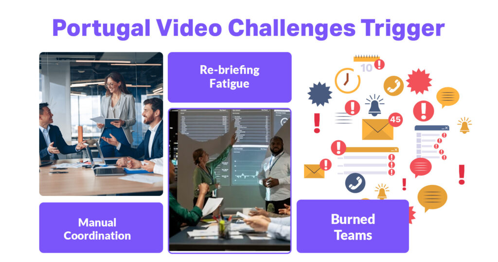 The Hidden Friction Brands Face with Portugal Video Production & Editing