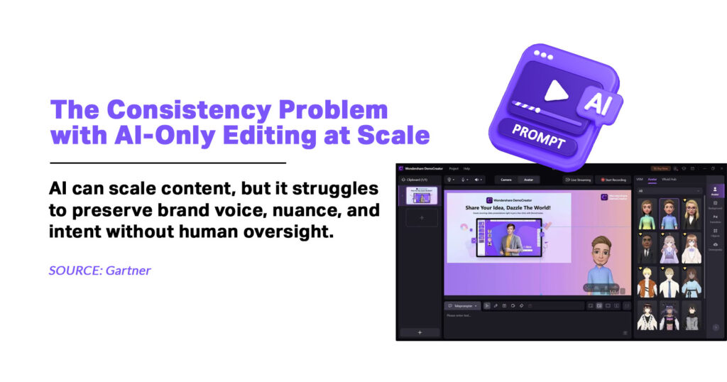 AI Editing Struggle to Maintain Consistency at Scale