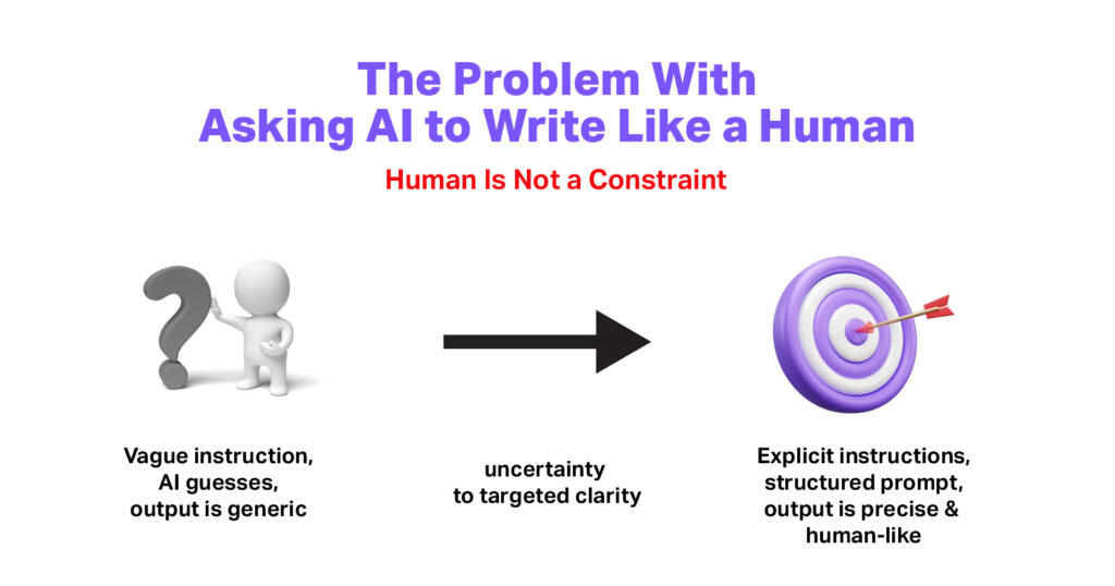 Biggest mistake people do while using AI for content writing