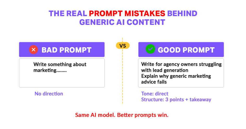 importance of writing good prompts