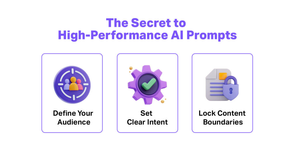 5 Elements Of a Good Prompt