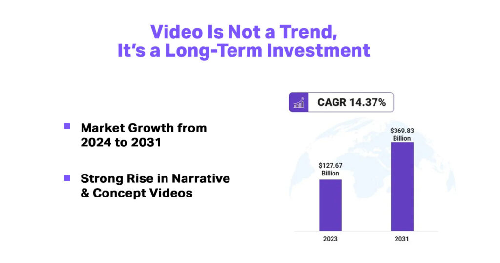 ShortVids - One Partner for Every Video Format You Need
Long-form


Short-form


Paid Ads


Repurposing

