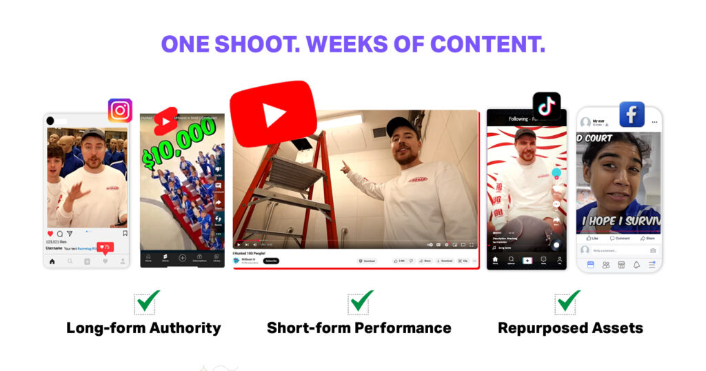 Why Do Companies Rely on ShortVids for Portugal Video Production & Editing?