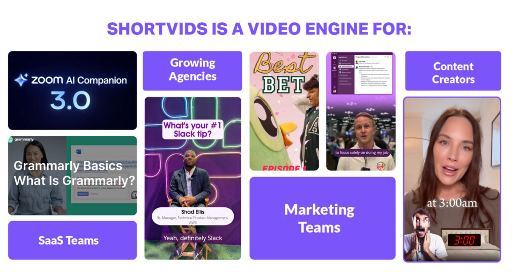 People are spending more time with video than most brands realize
57% Watch 30-60 Minutes Daily
23% Watch 1+ Hour Daily
